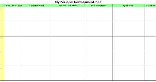 Personal development plans sample